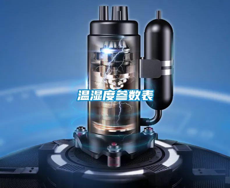 溫濕度參數(shù)表