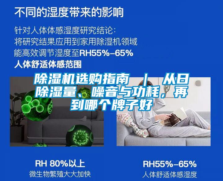 除濕機選購指南 ｜ 從日除濕量、噪音與功耗，再到哪個牌子好