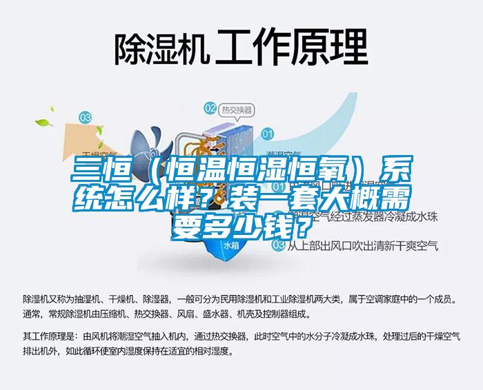 三恒(恒溫恒濕恒氧)系統怎么樣?裝一套大概需要多少錢?