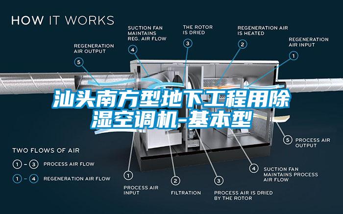 汕頭南方型地下工程用除濕空調(diào)機-基本型