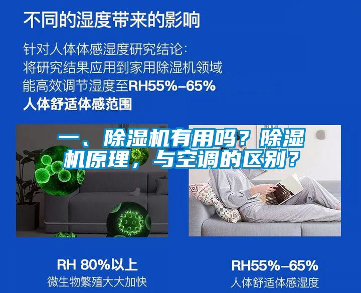 一、除濕機(jī)有用嗎？除濕機(jī)原理，與空調(diào)的區(qū)別？