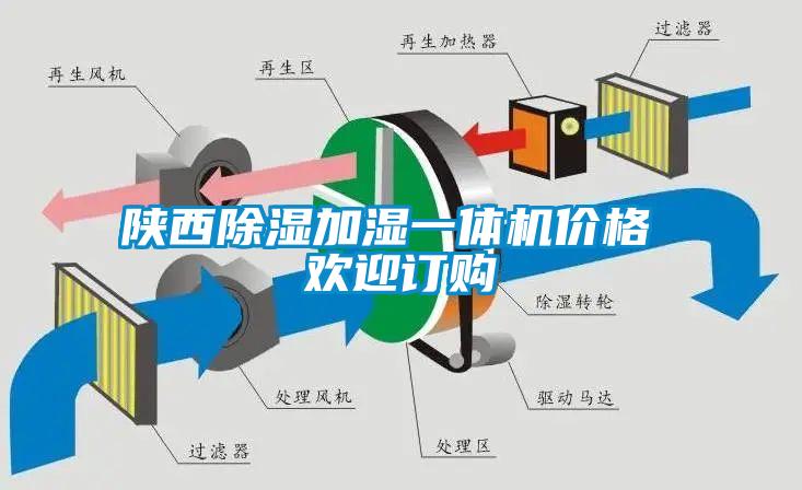 陜西除濕加濕一體機(jī)價格 歡迎訂購
