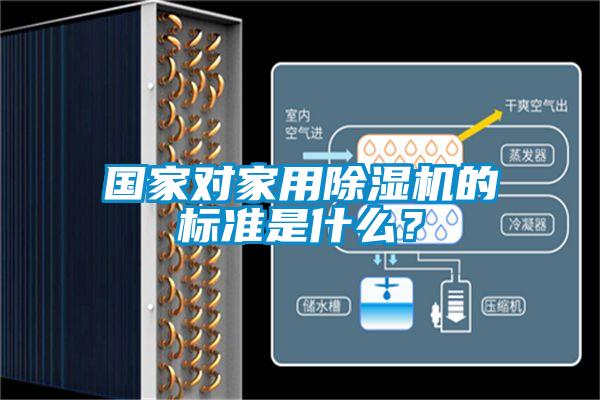 國家對家用除濕機(jī)的標(biāo)準(zhǔn)是什么?