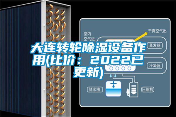 大連轉輪除濕設備作用(比價:2022已更新)
