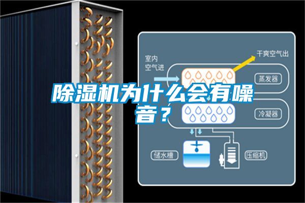 除濕機為什么會有噪音？